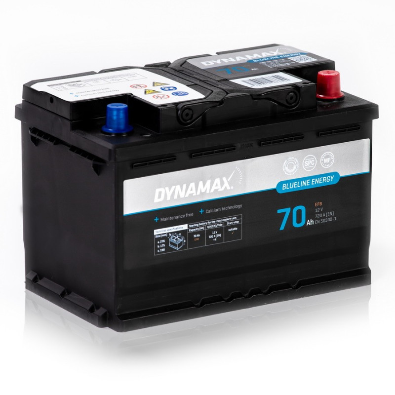 DYNAMAX BLUELINE 70 EFB