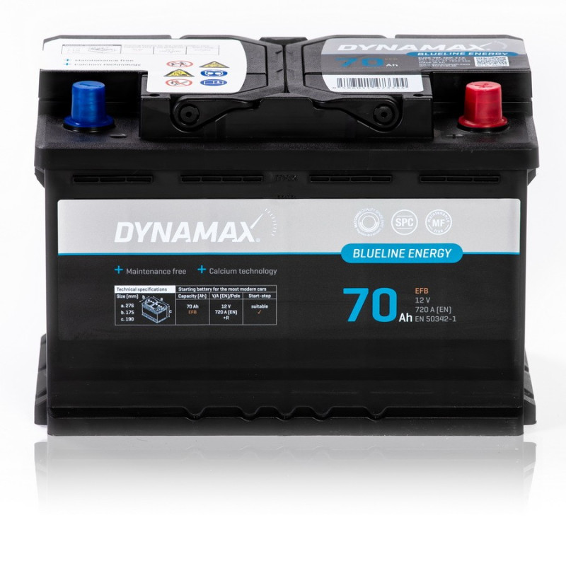 DYNAMAX BLUELINE 70 EFB – Obrázok 2