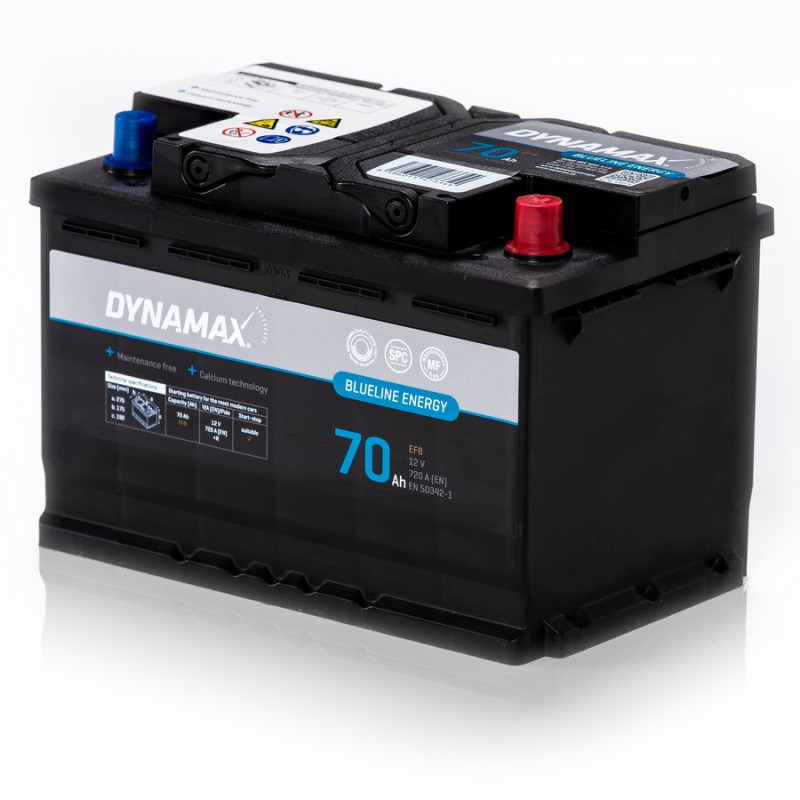 DYNAMAX BLUELINE 70 EFB – Obrázok 3