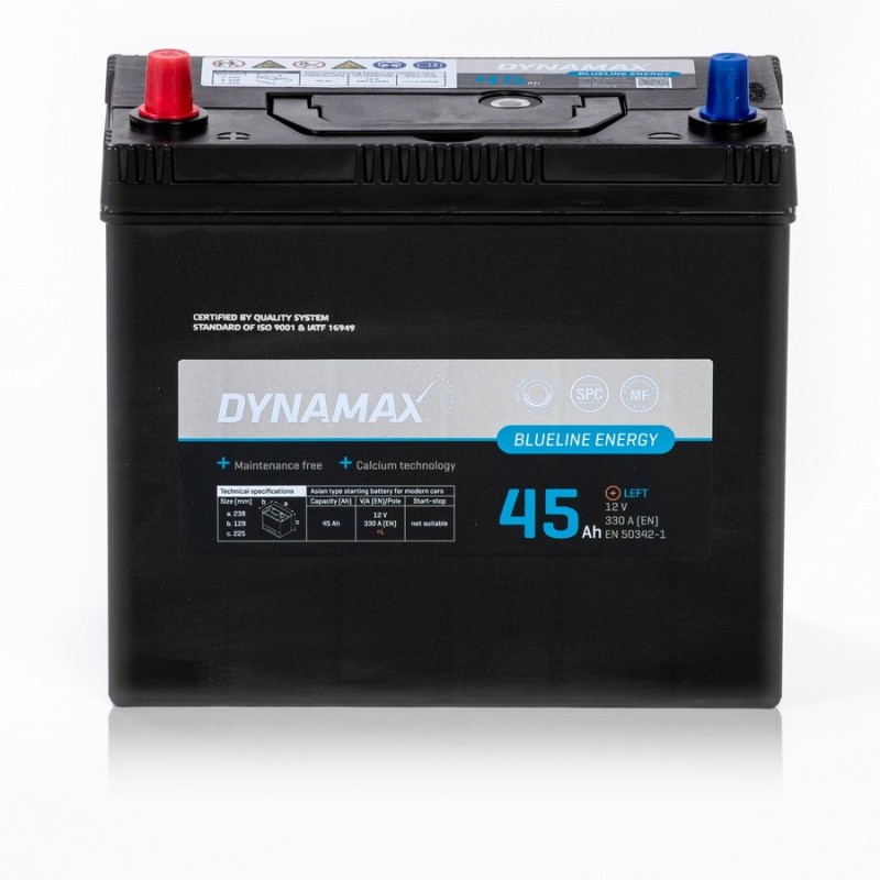 DYNAMAX BLUELINE 45 Asia L – Obrázok 2