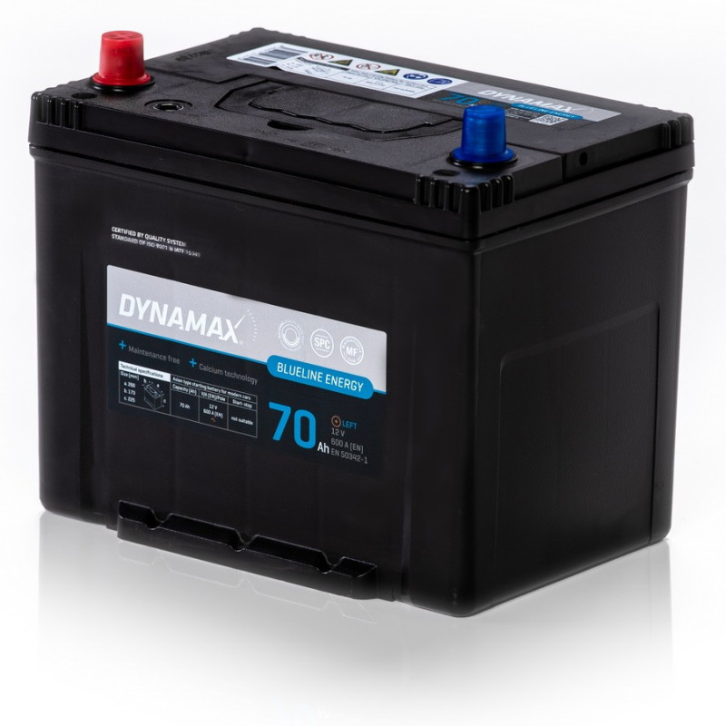DYNAMAX BLUELINE 70 Asia L – Obrázok 3