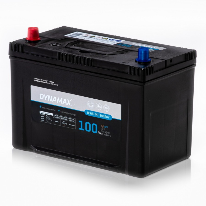 DYNAMAX BLUELINE 100 Asia L – Obrázok 3