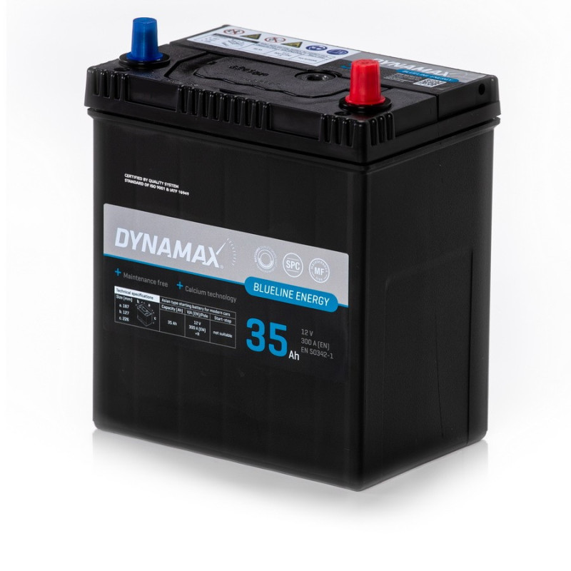 DYNAMAX BLUELINE 35 Asia P – Obrázok 3