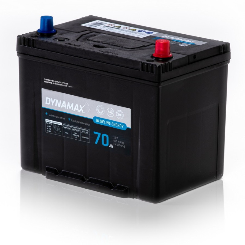 DYNAMAX BLUELINE 70 Asia P – Obrázok 3