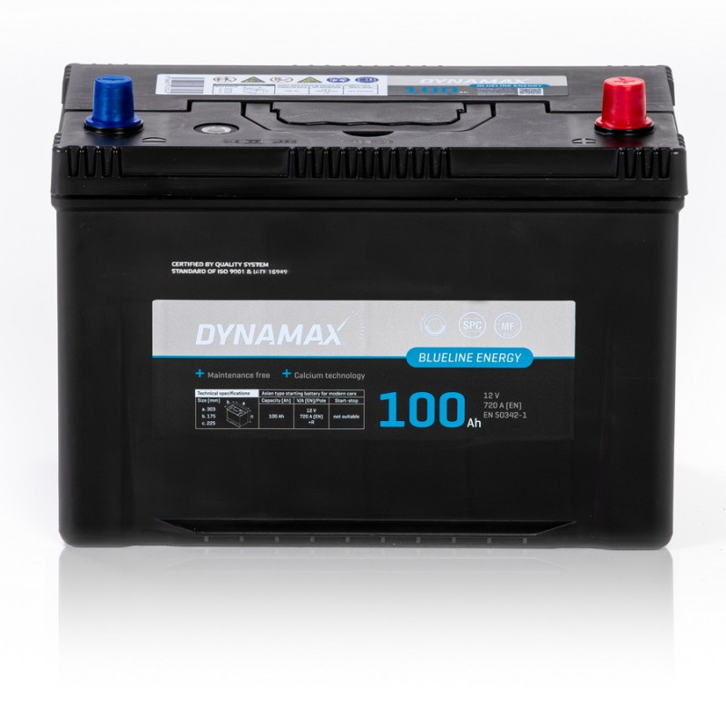 DYNAMAX BLUELINE 100 Asia P – Obrázok 2