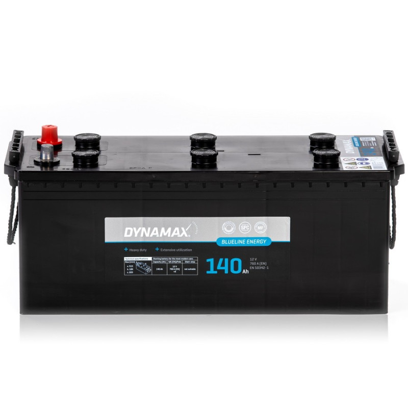 DYNAMAX ENERGY BLUELINE 140HD – Obrázok 2