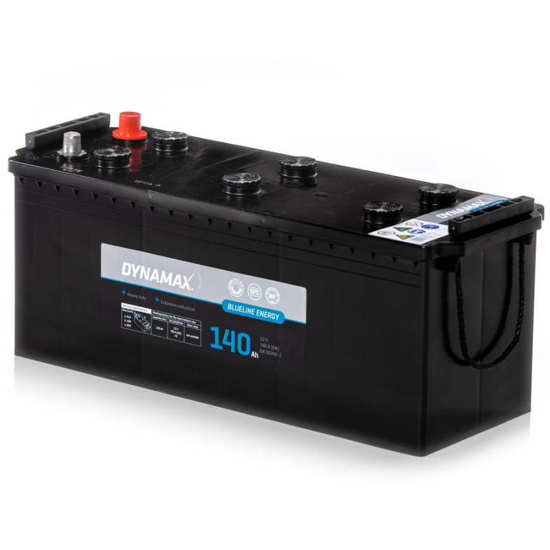 DYNAMAX ENERGY BLUELINE 140HD – Obrázok 3