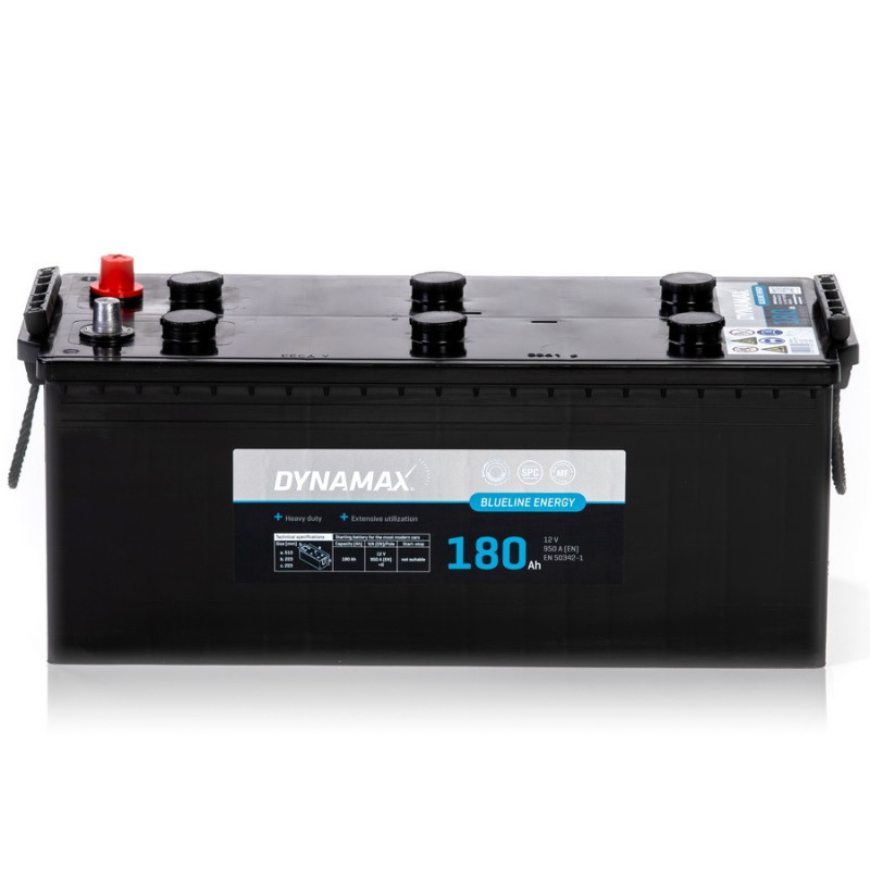 DYNAMAX ENERGY BLUELINE 180HD – Obrázok 2