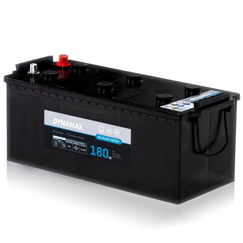 DYNAMAX ENERGY BLUELINE 180HD – Obrázok 3