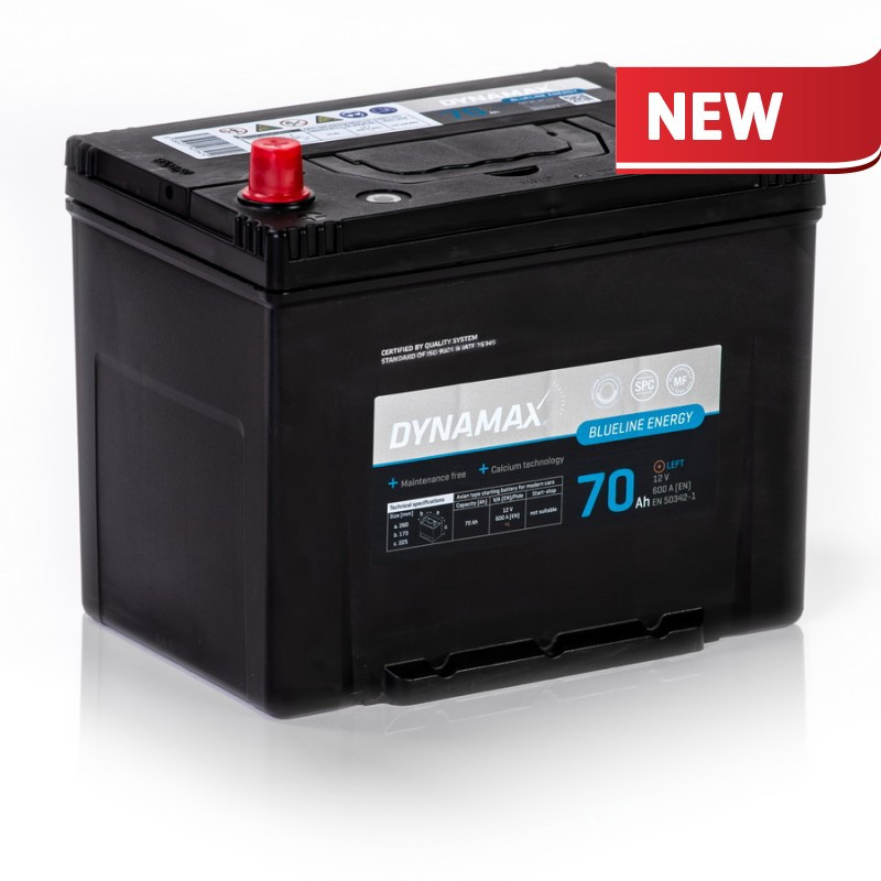 DYNAMAX BLUELINE 70 Asia L – Obrázok 4