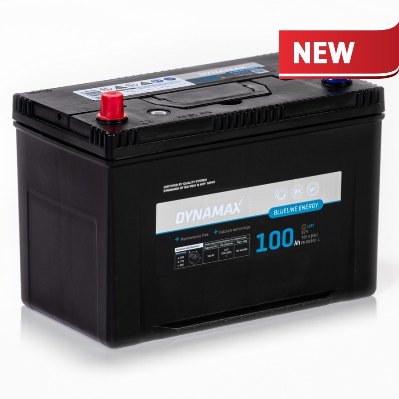 DYNAMAX BLUELINE 100 Asia L – Obrázok 4