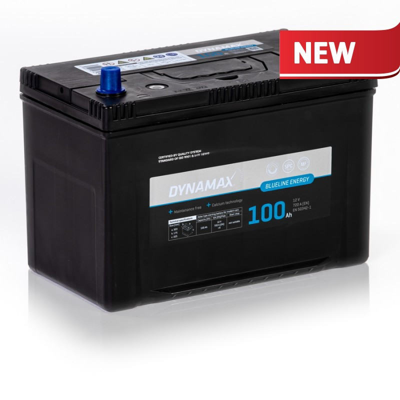 DYNAMAX BLUELINE 100 Asia P – Obrázok 4
