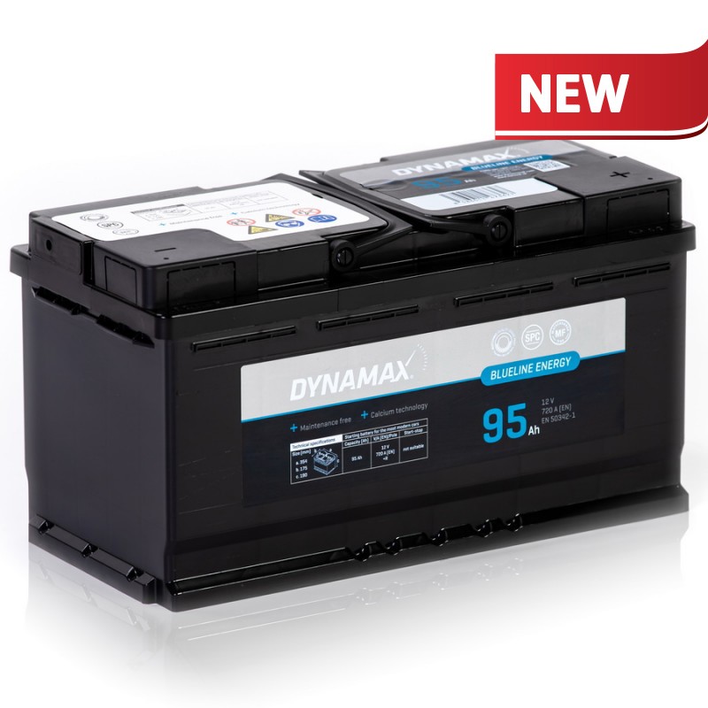 DYNAMAX ENERGY BLUELINE 95