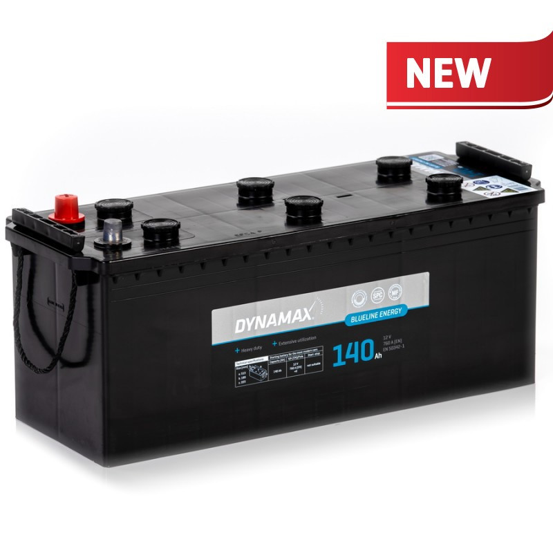 DYNAMAX ENERGY BLUELINE 140HD – Obrázok 4