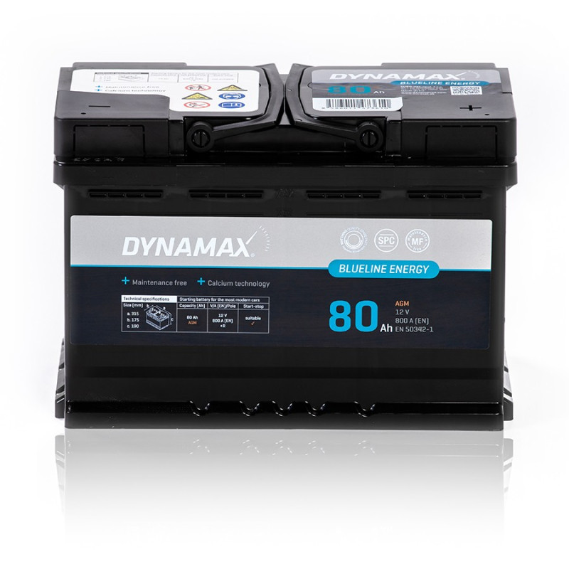 DYNAMAX BLUELINE 80 AGM