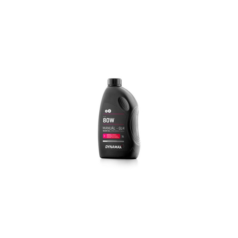 GYROL PP 80 L1